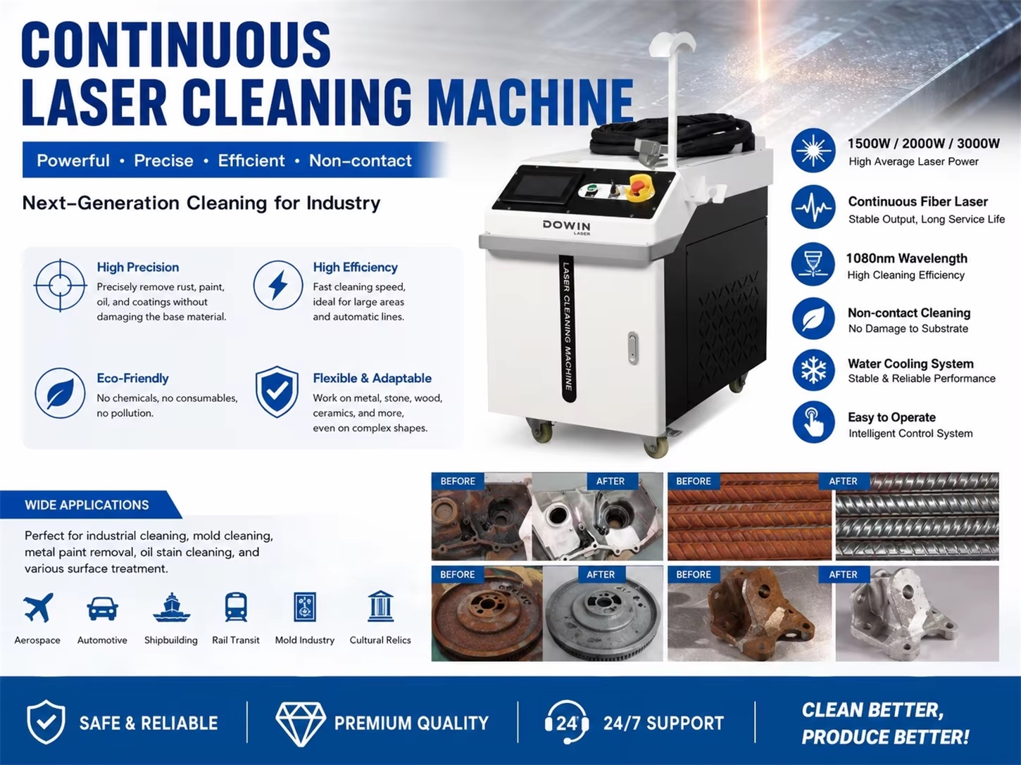 Continuous Laser Cleaning Machine