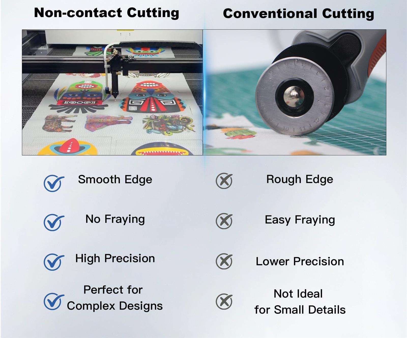 DTF film cutter