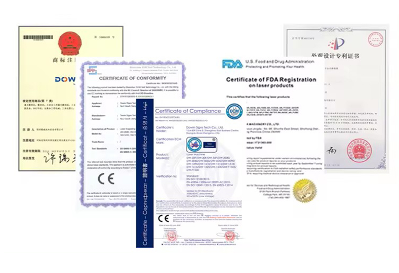 Qualification