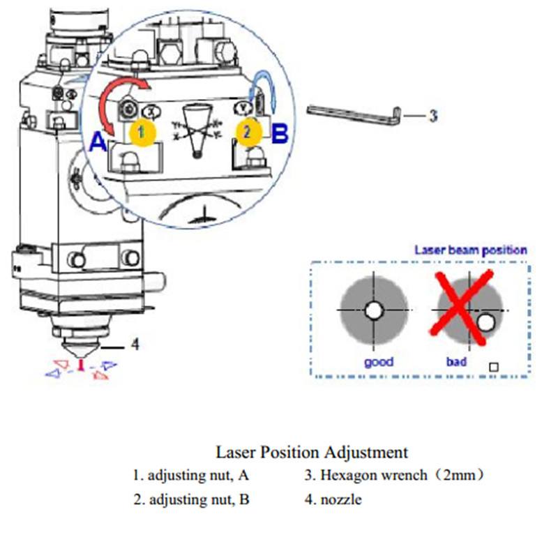 Small size FIBBER LASER CUTTING MACHINE (2)